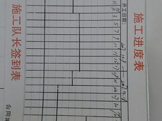 日常巡检