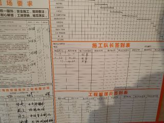 日常巡检
