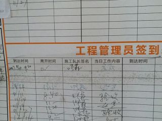 日常巡检
