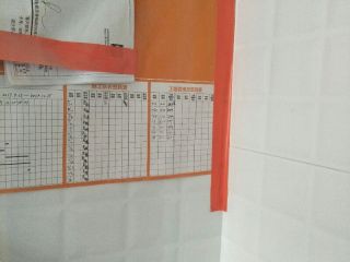 日常巡检