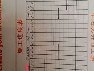 日常巡检