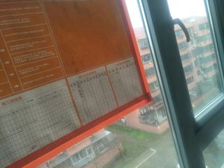 日常巡检