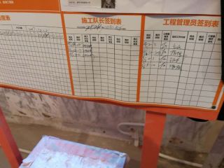 强、弱电路穿线施作