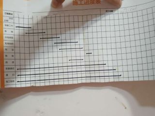 日常巡检