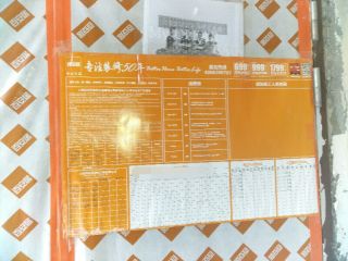 日常巡检