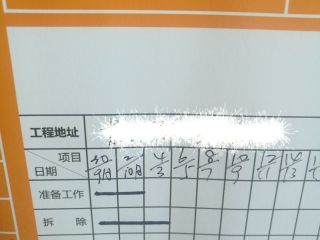 日常巡检