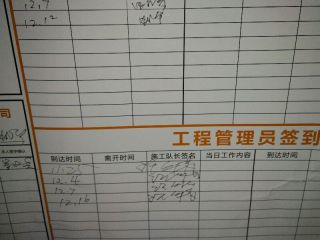 日常巡检