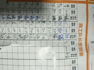洁具、五金、电器安装