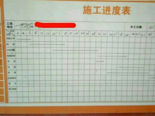 日常巡检
