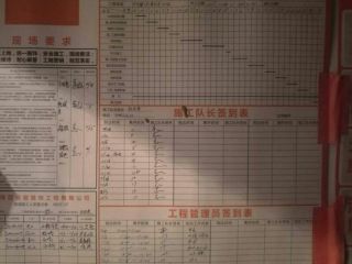 日常巡检