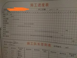 日常巡检