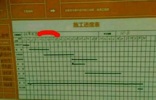 日常巡检