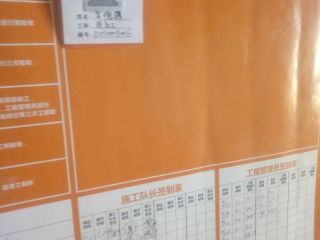 日常巡检