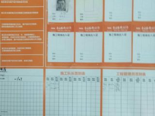 日常巡检
