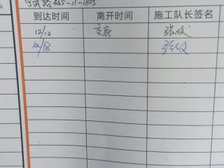 日常巡检