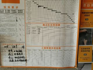 日常巡检