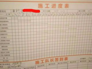 日常巡检