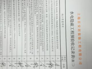 强、弱电路穿线施作