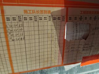 日常巡检