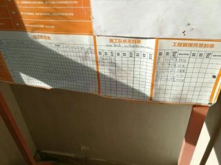 厨房、卫生间墙砖施作