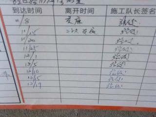 日常巡检