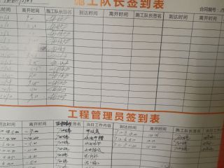 日常巡检
