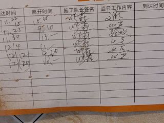 日常巡检