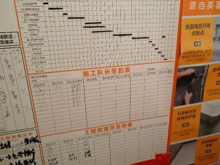 日常巡检