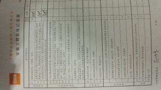 日常巡检