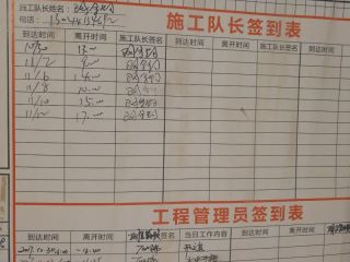 日常巡检