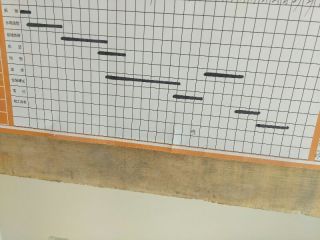 洁具、五金、电器安装