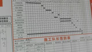日常巡检