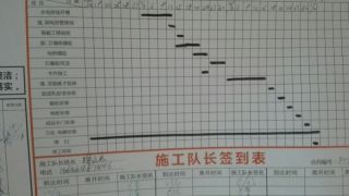 油漆工程 验收
