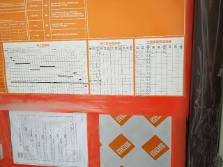 日常巡检