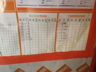 日常巡检