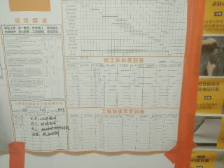 日常巡检