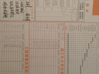 日常巡检