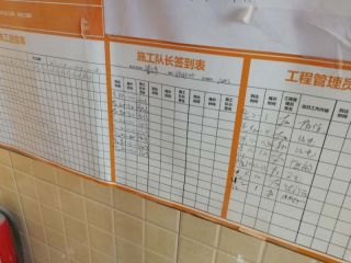日常巡检