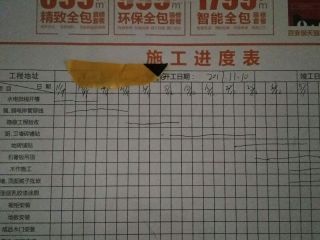 日常巡检