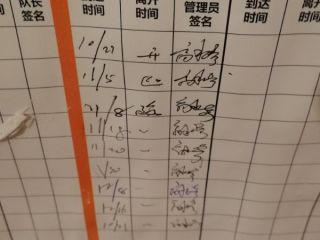 日常巡检