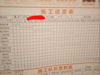 日常巡检