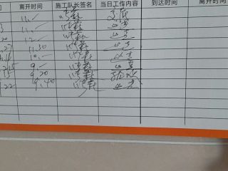 日常巡检