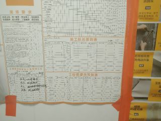 日常巡检