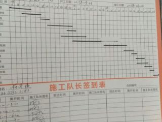 强、弱电布管，穿线施作