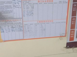 日常巡检