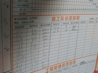 日常巡检