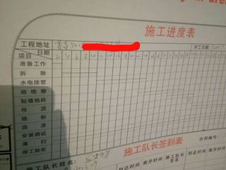 日常巡检
