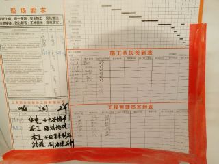 日常巡检