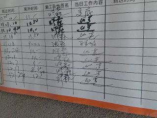 日常巡检