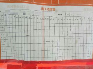 日常巡检